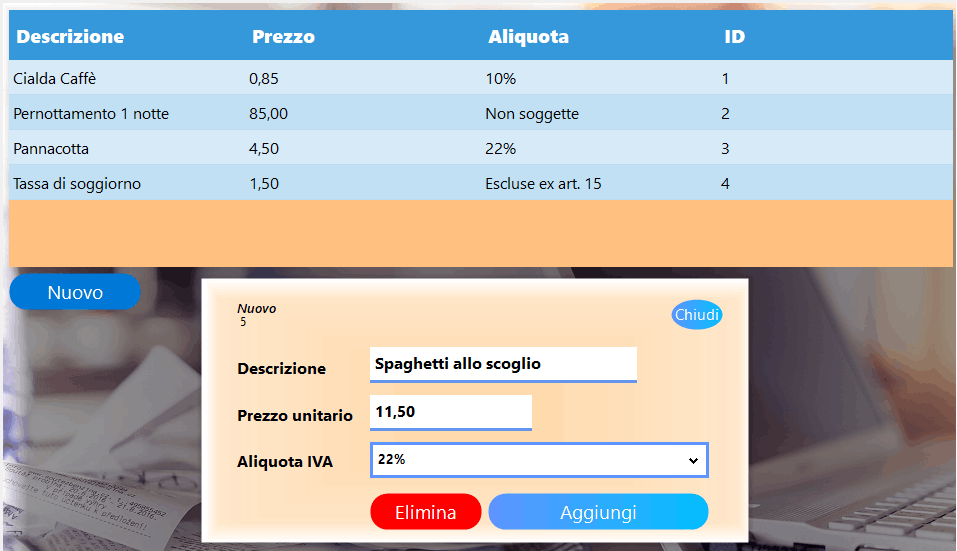 Anagrafica registratore di cassa